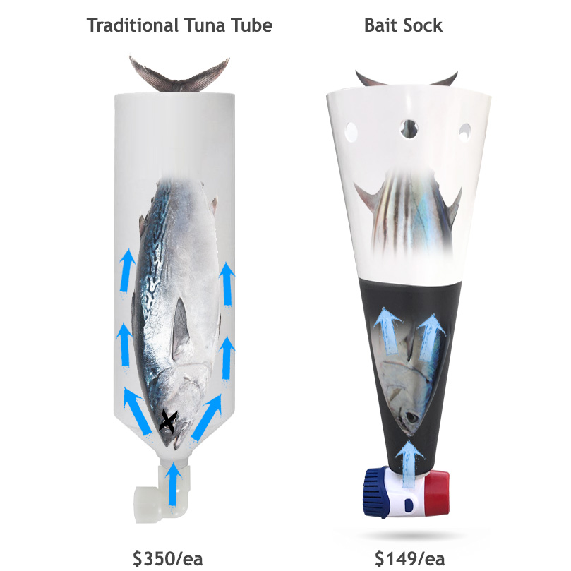 Tuna tubes do not contour to the baits body like Bait Socks do. Bait Socks force water over the bait's gills keeping them alive for much longer.